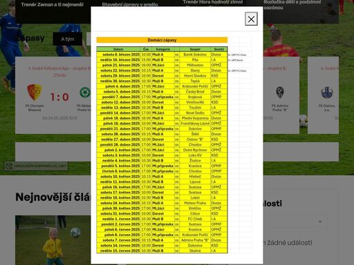 oficiální stránky fotbalového klubu