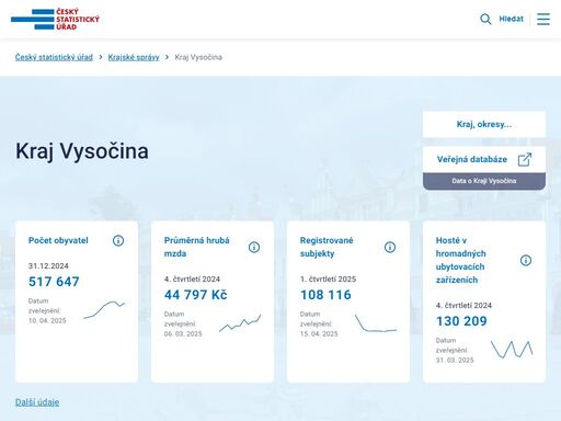 www.czso.cz/csu/xj