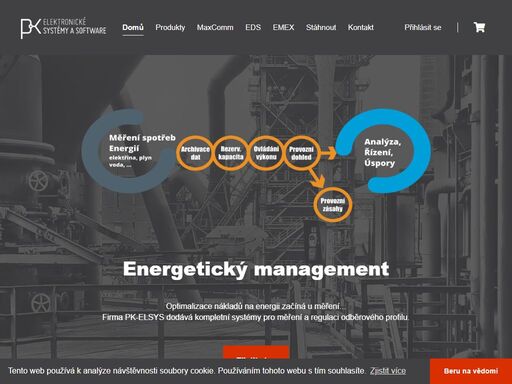 výrobce systémů pro monitorování průběhu spotřeby všech druhů energií včetně regulace 1/4h výkonu nebo denní spotřeby zemního plynu (rezervovaná kapacita).