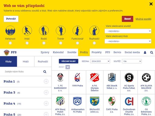 fotbalový klub čechie dubeč, z.s.