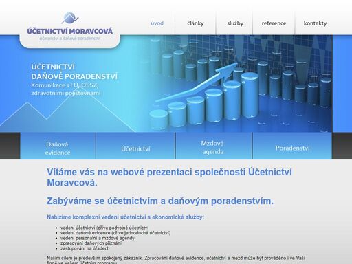 nabízím služby v oblasti účetnictví fyzických i právnických osob a daňovém poradenství. sídlo firmy je třebíč.
