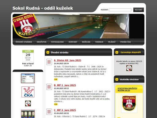 aktuální informace o kuželkářském oddílu sokol rudná - kuželky