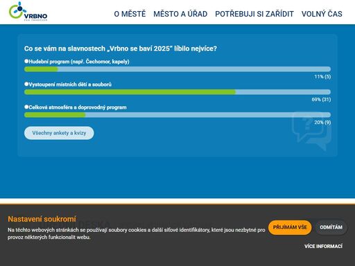 vrbno pod pradědem - vrbno pod pradědem