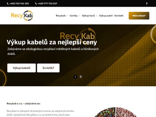 recykab.cz