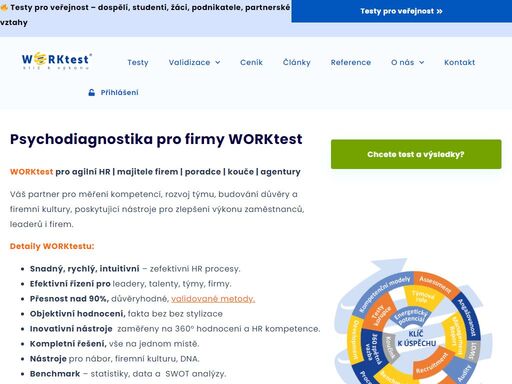 www.worktest.cz