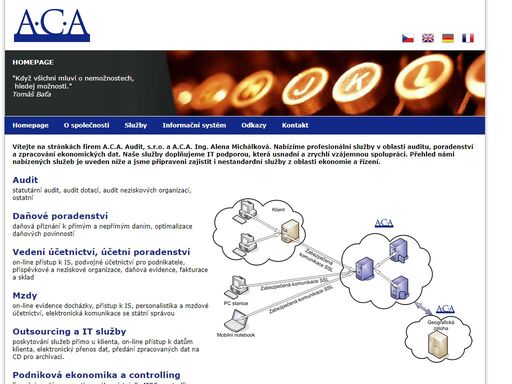 www.aca.cz