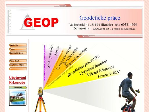 www.geop.cz