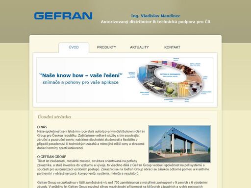 gefran