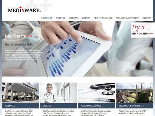 mediware, inc. is the software company focused on health services. we are leading company within tdm software at the world’s market.