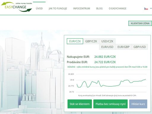easychange - rychlé převody, výhodné kurzy. okamžité převody eur bez poplatků. zahraniční platby zdarma. online kurzy měn. registrace online.