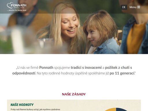 ponnath - family passion for better food