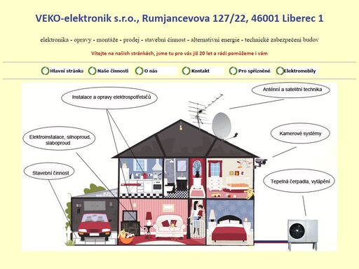 www.veko.cz