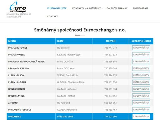 v našich směnárnách nabízíme nejlepší kurzy, podívejte se na náš kurzovní lístek směnáren.