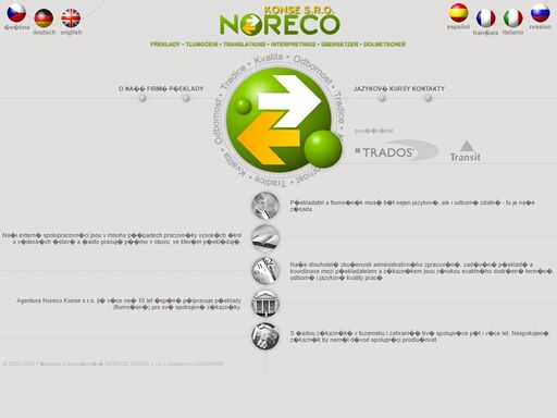 www.noreco.cz