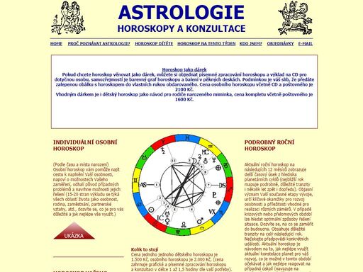 astrologie a horoskopy