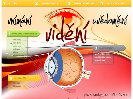 optik mgr. jan kavalíř - optika plzeň, optometrie, kontaktní čočky, korekce a diagnostika očních vad