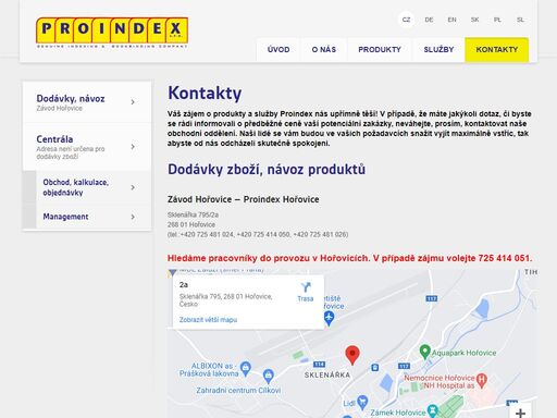 www.proindex.biz