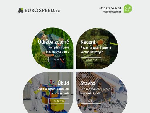 eurospeed.cz