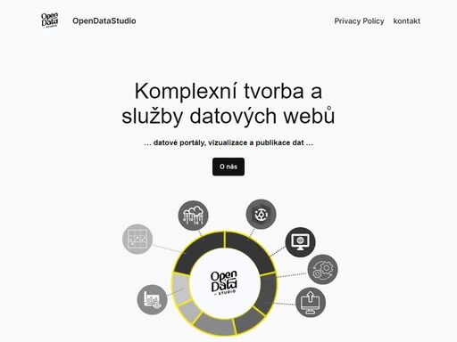 opendatastudio.cz