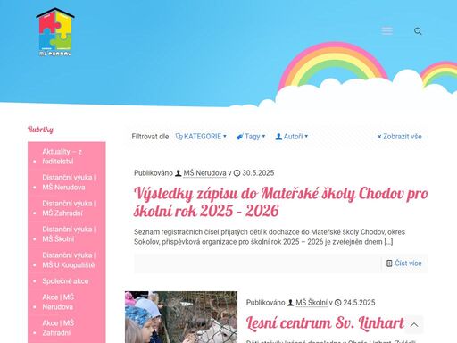 mateřská škola chodov, okres sokolov, příspěvková organizace je příspěvkovou organizací, kterou zřídilo město chodov sloučením čtyř mateřských škol do jednoho právního subjektu.