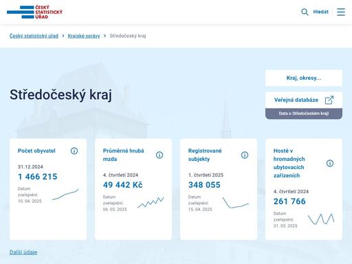 www.stredocesky.czso.cz