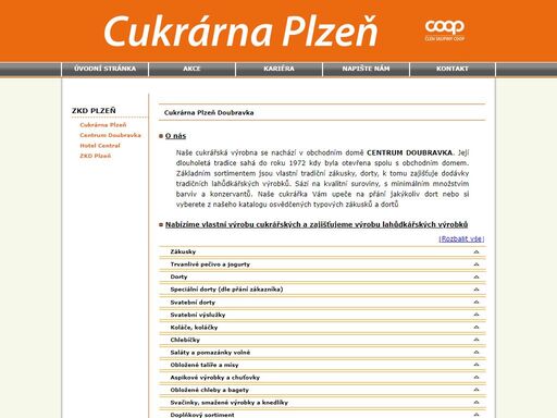 www.cukrarnaplzen.cz