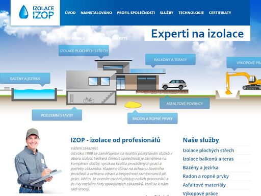 www.izop.eu