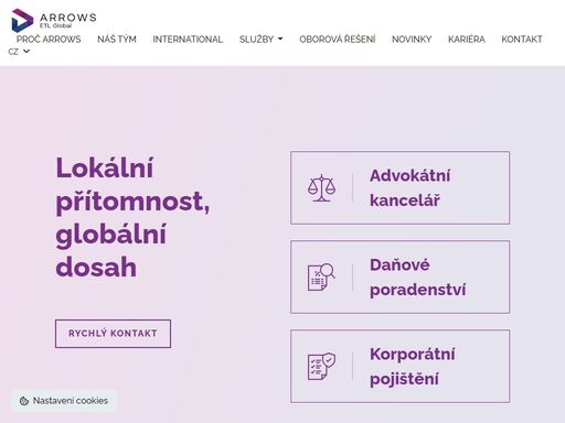 www.arws.cz