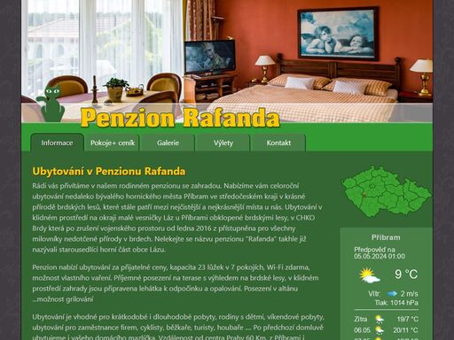 www.penzionrafanda.cz