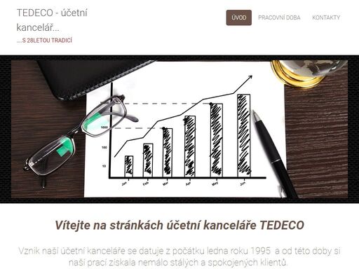 www.tedeco.cz