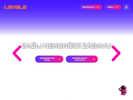 levels je ultimátní destinace pro milovníky zábavy v samotném srdci prahy, které nabízí více než 200 arkádových her, špičkové simulátory, živé bary a