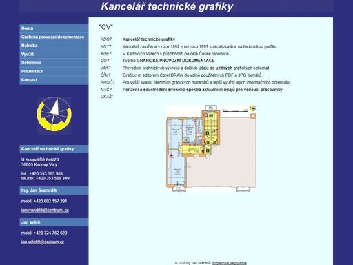 cv firmy
