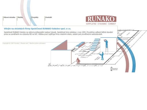 www.runako.cz