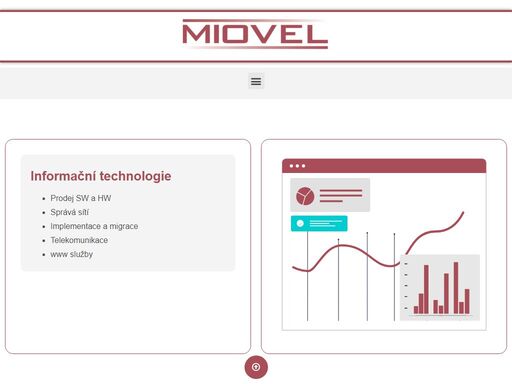 www.miovel.cz